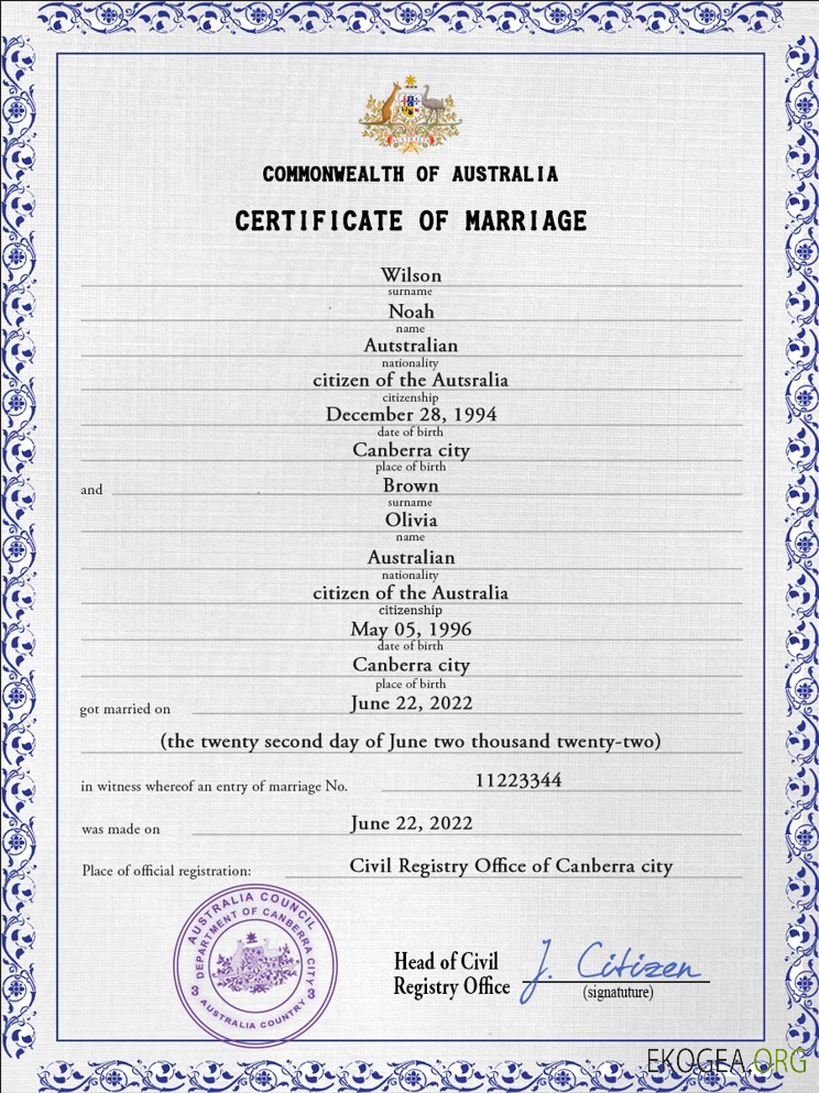 Modèle PSD de certificat de mariage en Australie